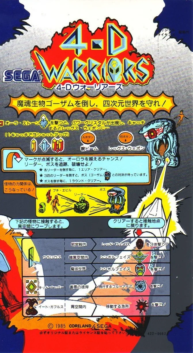 4-D Warriors