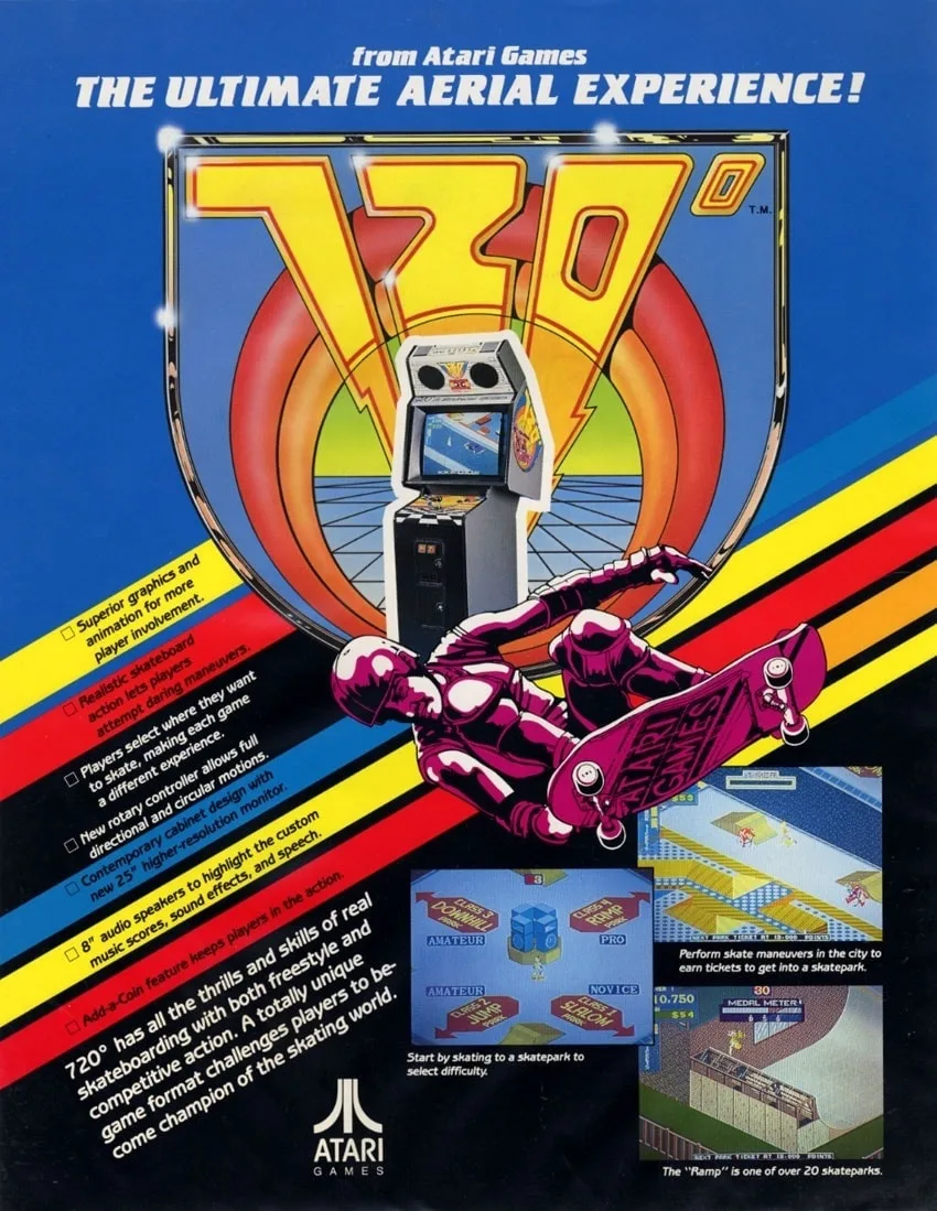 720º