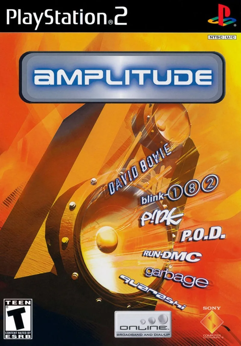 Amplitude