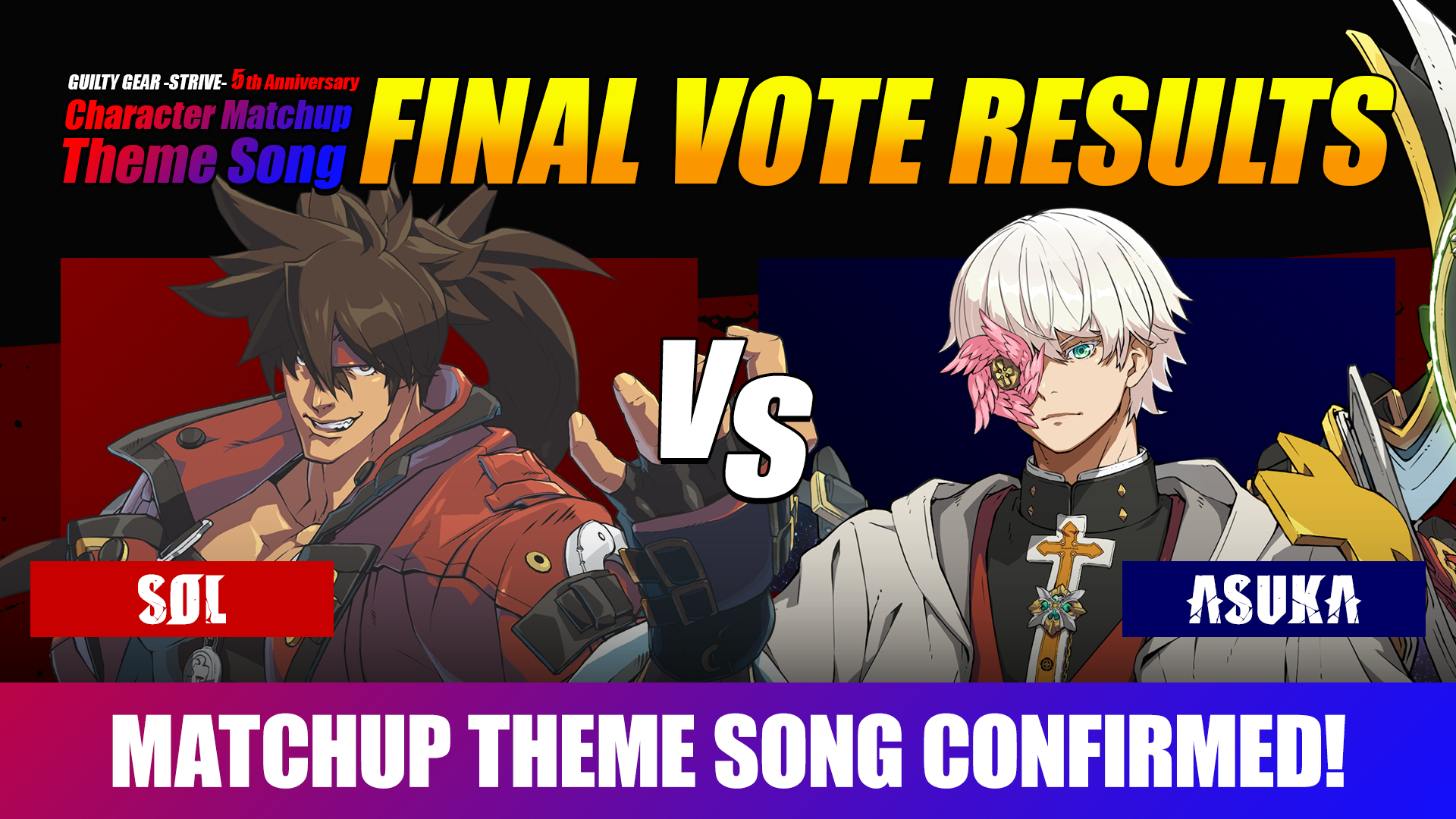 Arte promocional oficial da votação de músicas tema do 5º aniversário de Guilty Gear Strive destacando Sol Badguy e Asuka