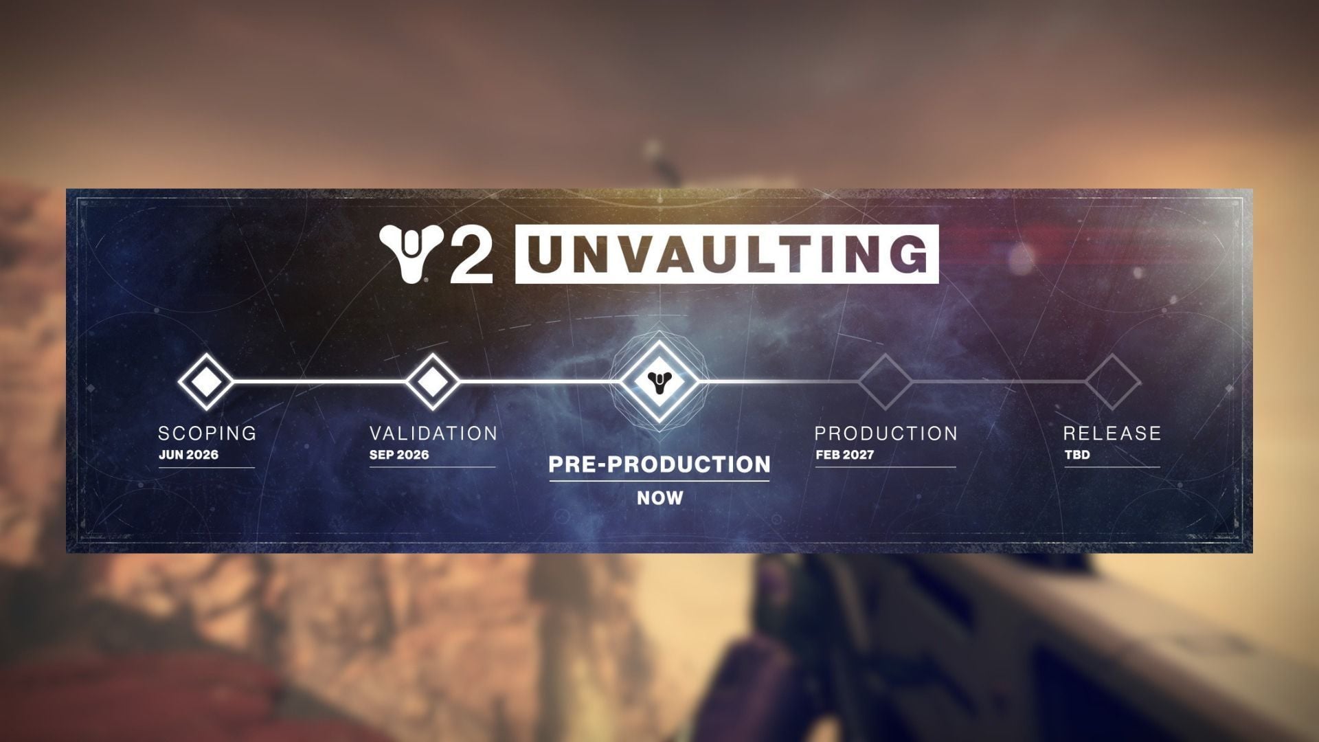 Bungie official Destiny 2 progress bar graphic outlining unvaulting stages